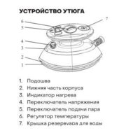 Pioneer SI1003 Image #9