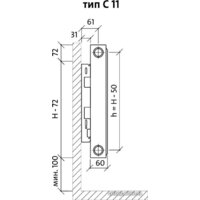 Royal Thermo Compact C11-500-1000 (Bianco Traffico) Image #2