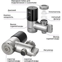 Kitfort KT-6526 Image #5