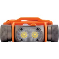 Яркий луч YLP Panda 2R