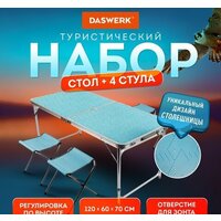 Кемпинговая мебель