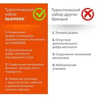 Daswerk 680045 Image #6