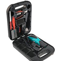 Уход за шерстью и когтями животных