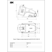 IEK Magnum PSN11-032-3 Image #2