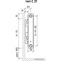 Royal Thermo Compact C21-500-400 (Bianco Traffico) Image #2