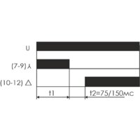 Евроавтоматика F&F PCG-417 EA02.001.020 Image #3