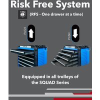 King Tony 87SQ31-7B-BK Image #6