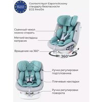 Rant Nitro Isofix UB619 (серый/мятный) Image #7