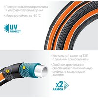 Grinda ProLine Ultra 429009-3/4-50 (3/4", 50 м) Image #7