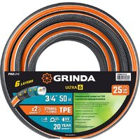 Grinda ProLine Ultra 429009-3/4-50 (3/4", 50 м) Image #2