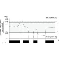 Евроавтоматика F&F CP-723 EA04.009.015 Image #3