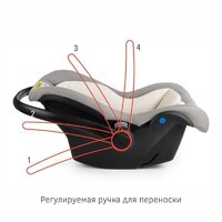 Siger Дафни (ковентри) Image #5
