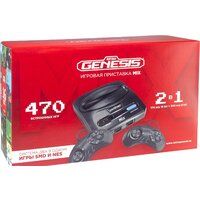 Игровые приставки