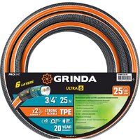 Grinda ProLine Ultra 429009-3/4-25 (3/4", 25 м) Image #2