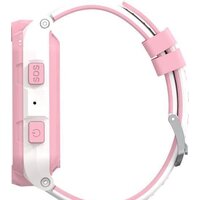 Canyon Cindy KW-41 (белый/розовый) Image #5