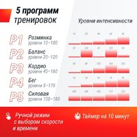 Unixfit Quake 3D (черный) Image #10