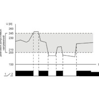 Евроавтоматика F&F CP-722 EA04.009.009 Image #2