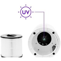 Kitfort KT-2812 Image #5