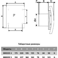 DiCiTi Breeze 4C Matt black Image #5