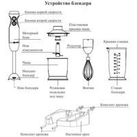 Kitfort KT-3041-2 Image #10