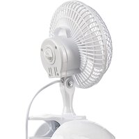 CENTEK CT-5003 (белый) Image #4