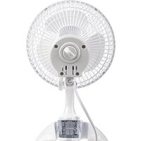 CENTEK CT-5003 (белый) Image #2