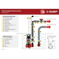 Зубр НПФ-450-Р Image #12