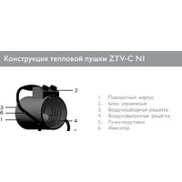 ZILON ZTV-3C N1 Image #2