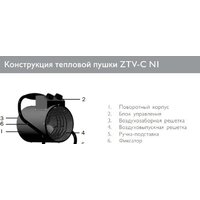 ZILON ZTV-2C N1 Image #2