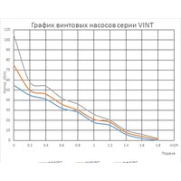 Maxpump midiVINT Image #2
