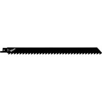 Milwaukee 48001080