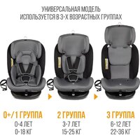 Zlatek Cruiser Isofix Lux KRES3951 (серый/черный) Image #14