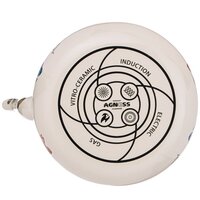 Agness Фрукты 934-425 Image #4