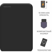 Solove W12 5000мAч (черный) Image #3