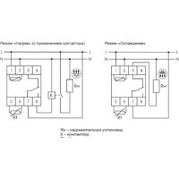 Евроавтоматика F&F RT-820 EA07.001.001 Image #2