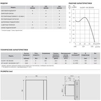 Soler&Palau Silent-100 CZ Matt Black Design - 4C 5210007700 Image #6