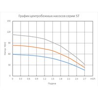 Maxpump ST2 Image #2