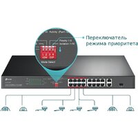 TP-Link TL-SL1218P Image #4