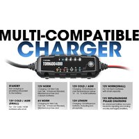 Topdon Tornado 4000 Image #3