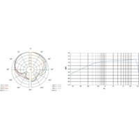 Sennheiser MKE 200 Image #9