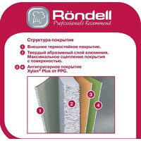 Rondell Stolz RDA-1769 Image #5