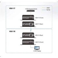 Aten VE811 Image #4