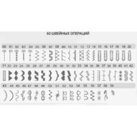 Necchi 1500 Image #10