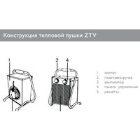 ZILON ZTV-15 Image #2