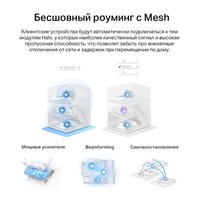 Mercusys Halo H60X (3 шт) Image #5