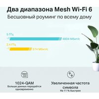 TP-Link Deco X60 V3.2 (1 шт.) Image #4