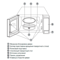 BBK 20MWS-705M/W Image #4