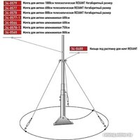 Rexant 34-0579 Image #2