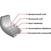 Elan Gallery Гармония вкуса 120219+2 (черный мрамор) Image #7