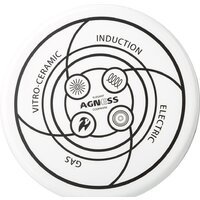 Agness Fruit Basket 934-587 Image #4